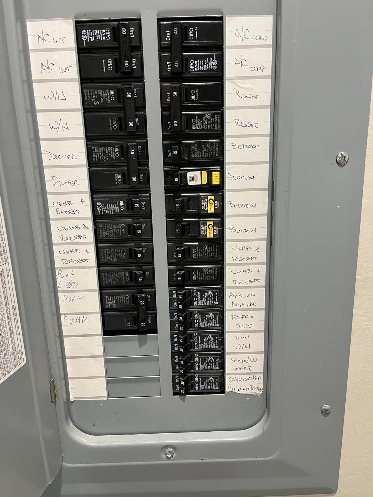 Circuit Breaker Panel Installation